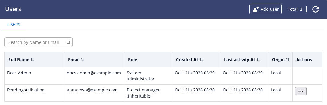 The Users list of the parent organization, where the new user's role is shown as Project manager (inheritable)